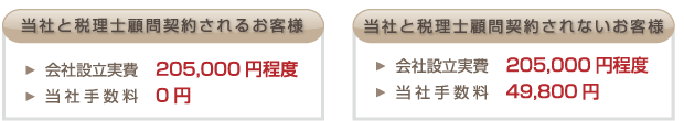 天理
